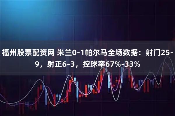 福州股票配资网 米兰0-1帕尔马全场数据：射门25-9，射正6-3，控球率67%-33%